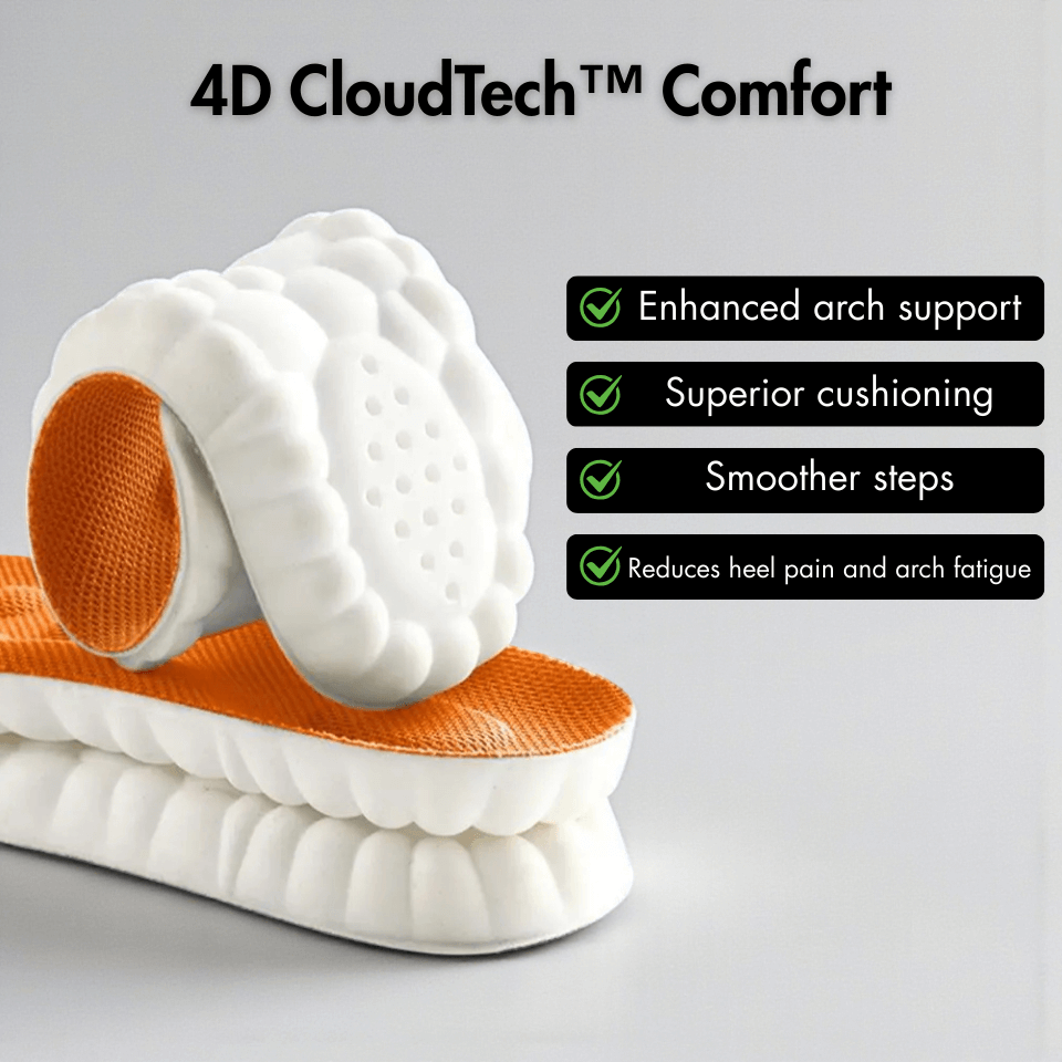 Plantillas 4D CloudTech™