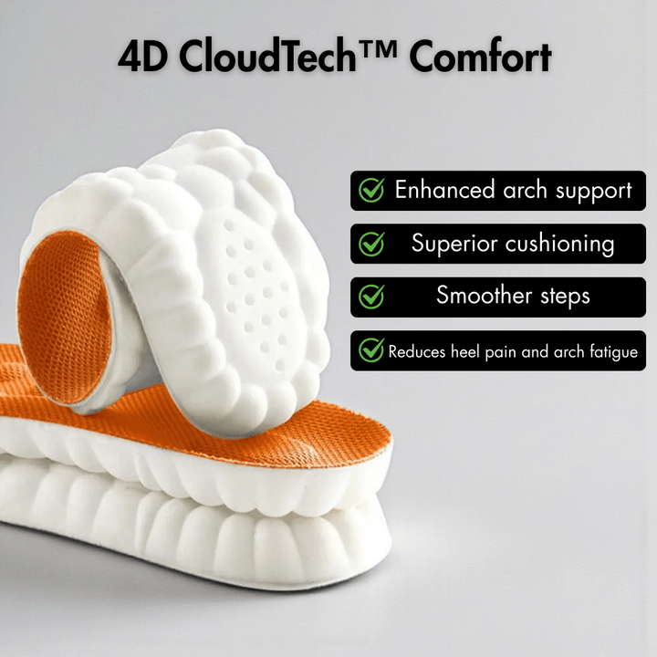 Plantillas 4D CloudTech™